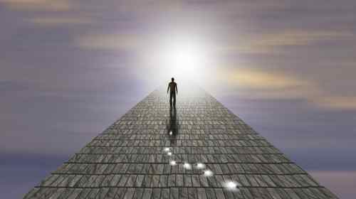 Co naprawdę dzieje się po śmierci ciała fizycznego